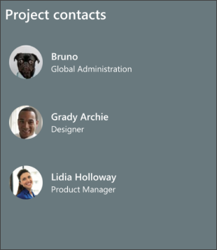 Screenshot of the People web part