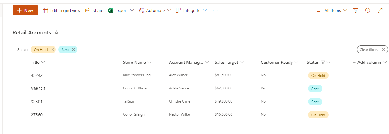 Screenshot of a sorted list in SharePoint.