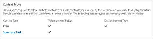 Site content type listing