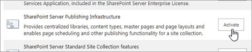 activate the publishing infrastructure feature