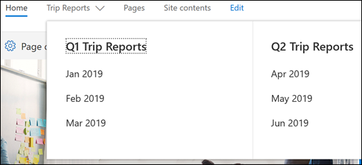 SharePoint mega menu