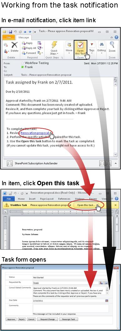 Accessing item and task form from email notification message