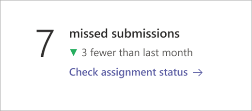 Assignment status data tile