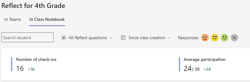 Reflect report filters for students, questions, time, and responses