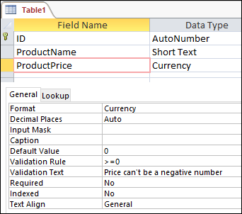 Field validation rule displayed in Access table designer