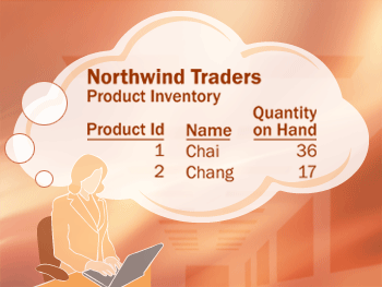 a person imagining a product inventory report