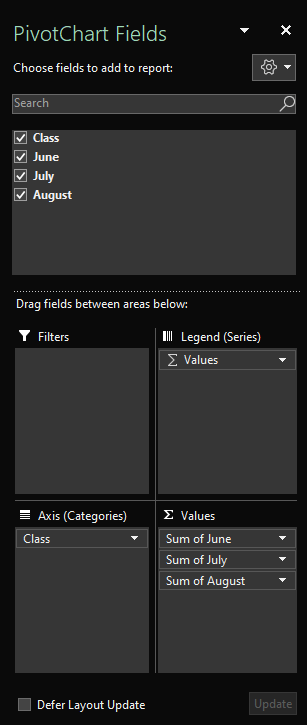 PivotChart Fields pane in Excel for Windows showing selected table fields.