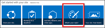 Newly created site in SharePoint online, showing clickable tiles for further customizing site
