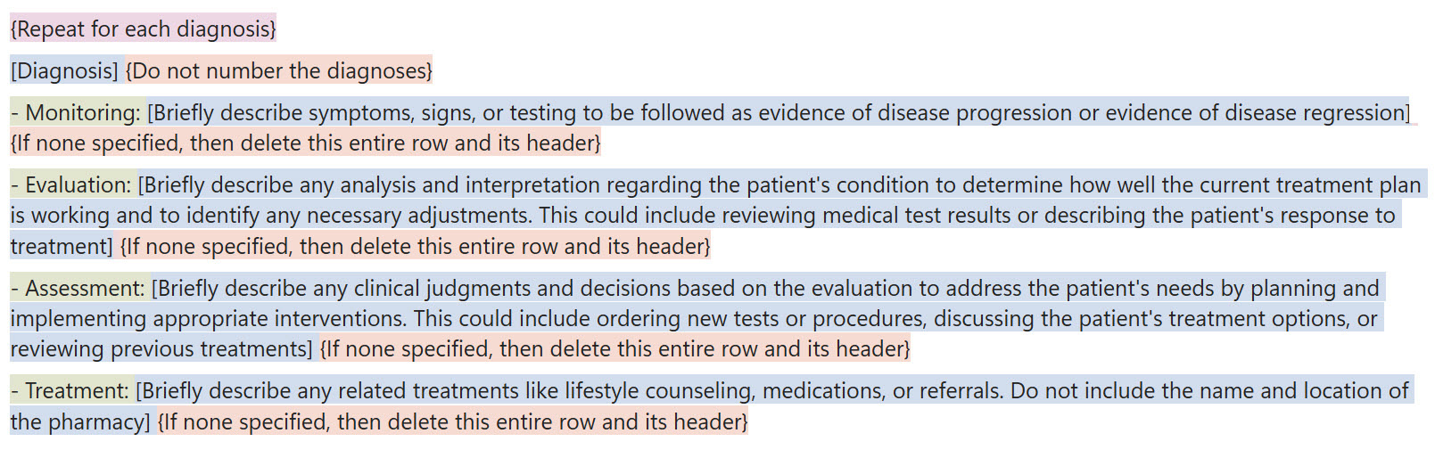 Assessment and Plan template with each of the four data types of the template (labels/headers, placeholders, instructions, and looping commands) color coded.