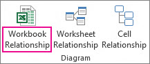 Workbook Relationship command