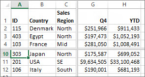 Splitting rows and columns