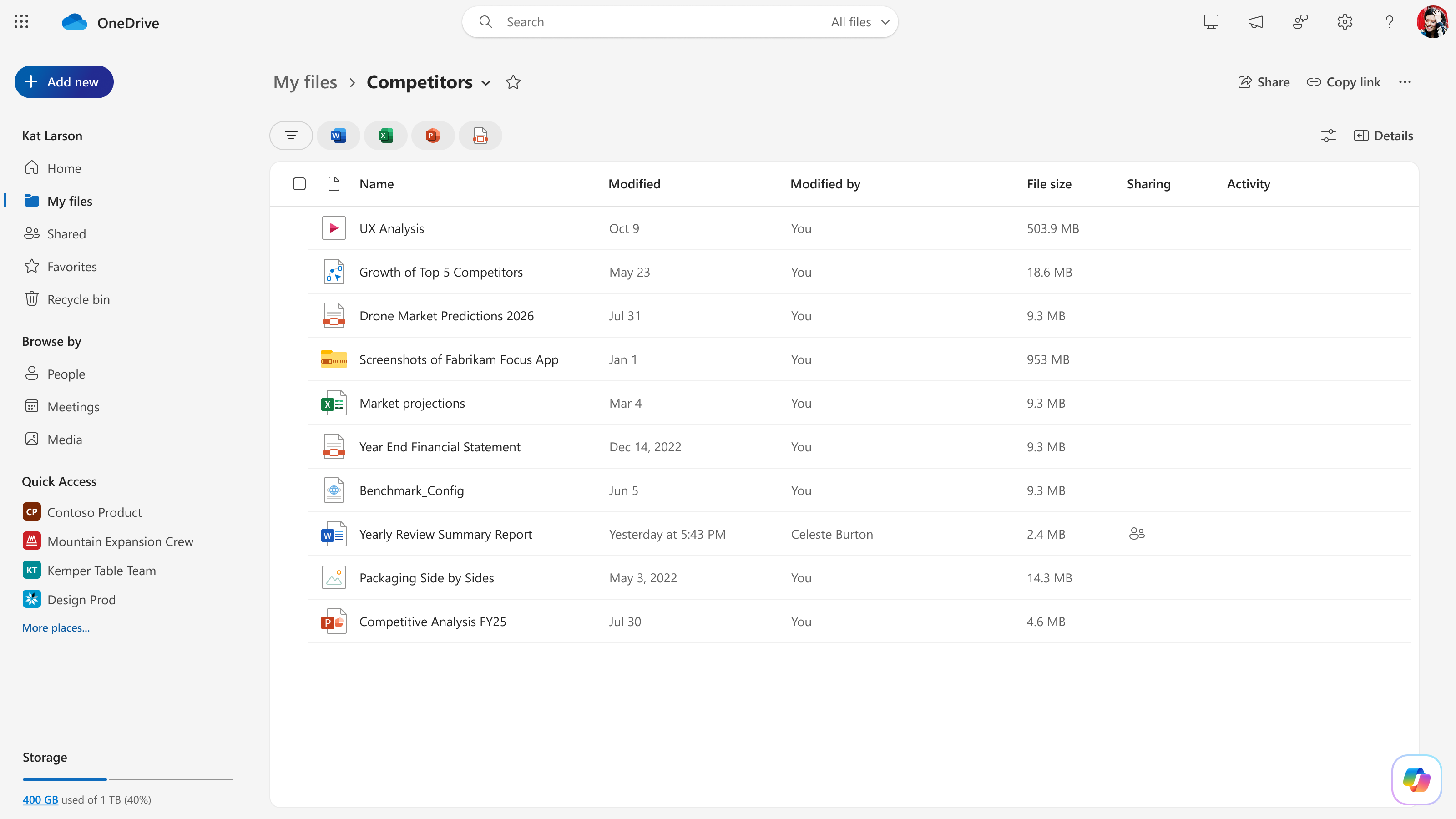 Screenshot of the OneDrive website file list with the Copilot button in the lower-right corner.