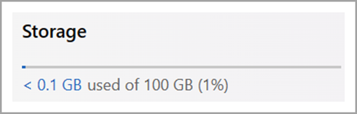 Manage your OneDrive for work or school storage screenshot five version two.png