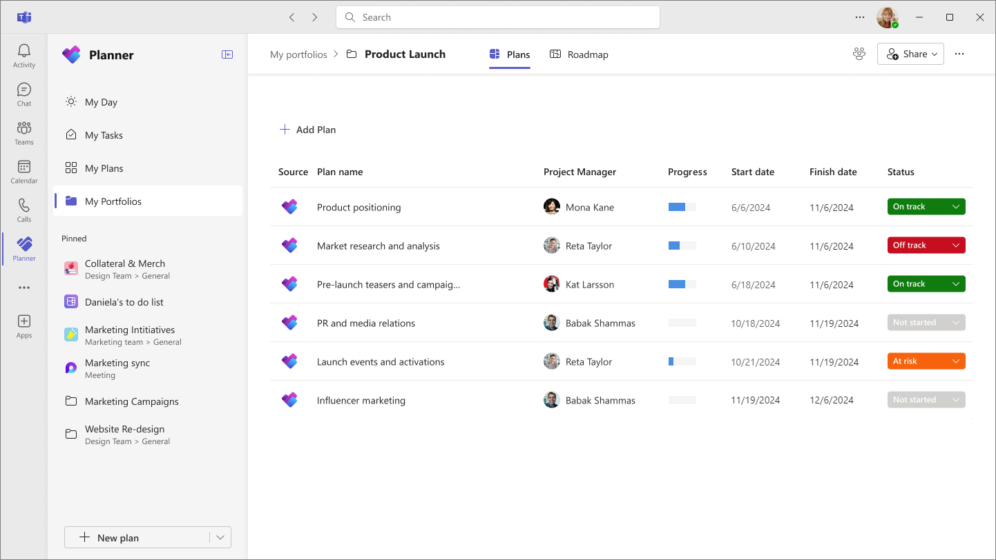 A screenshot of Planner in Teams displaying a list of plans added to a new portfolio.