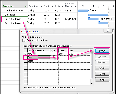 Assign resource dialog box