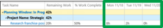 Entering hours in the Tasks view