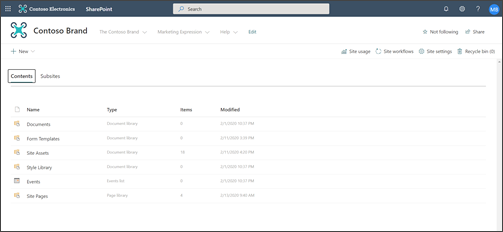 Site contents page