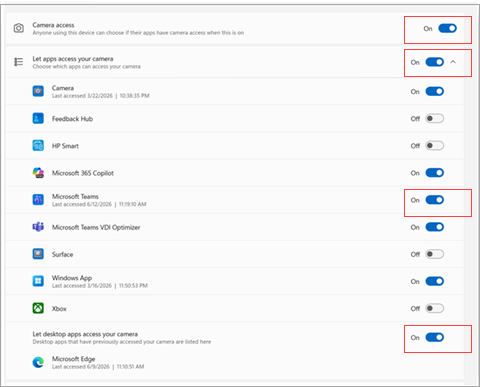 Screenshot of Windows Camera privacy settings with Camera access, Let apps access your camera, Microsoft Teams, and Let desktop apps access your camera toggles set to On and highlighted.