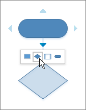 Screenshot showing the hovering over an AutoConnect arrow displays a toolbar of shapes to add.