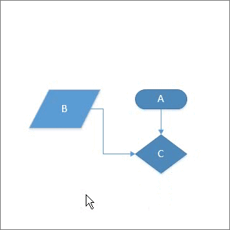 Screenshot showing that A has a point connection to C, but B has a dynamic connection to C.