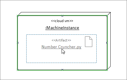 Artifact shape dragged on top of Node Instance shape, green highlight