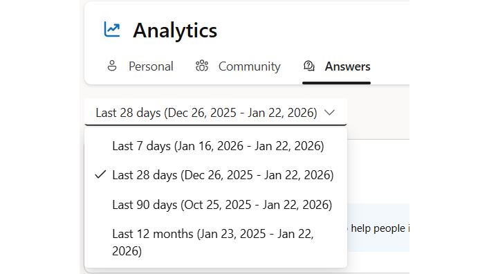 Answers allows filtering by date ranges, including Custom ranges if licensing supports it.
