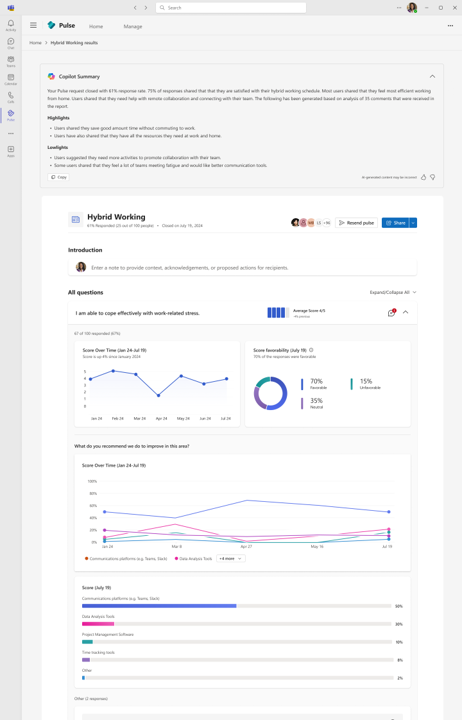Overview of a Viva Pulse report showing the summary, report metrics, and Author's note