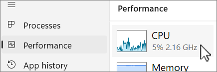 Performance tab with CPU selected.